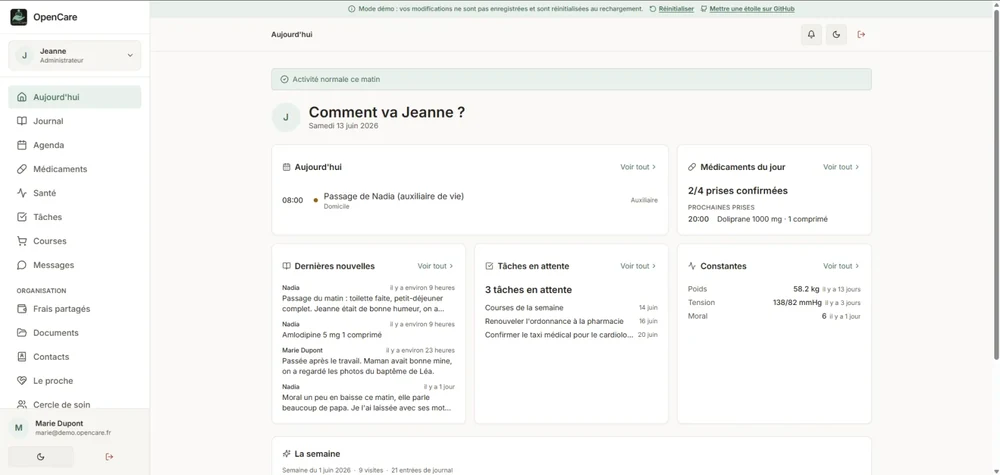 Dashboard OpenCare – coordination des soins : journal, médicaments, agenda et constantes